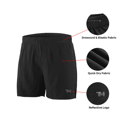 JET BLACK ROBUST SHORTS